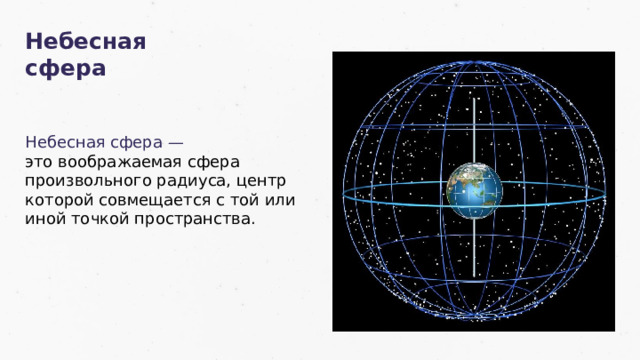 Небесная сфера Небесная сфера — это воображаемая сфера произвольного радиуса, центр которой совмещается с той или иной точкой пространства. 2 