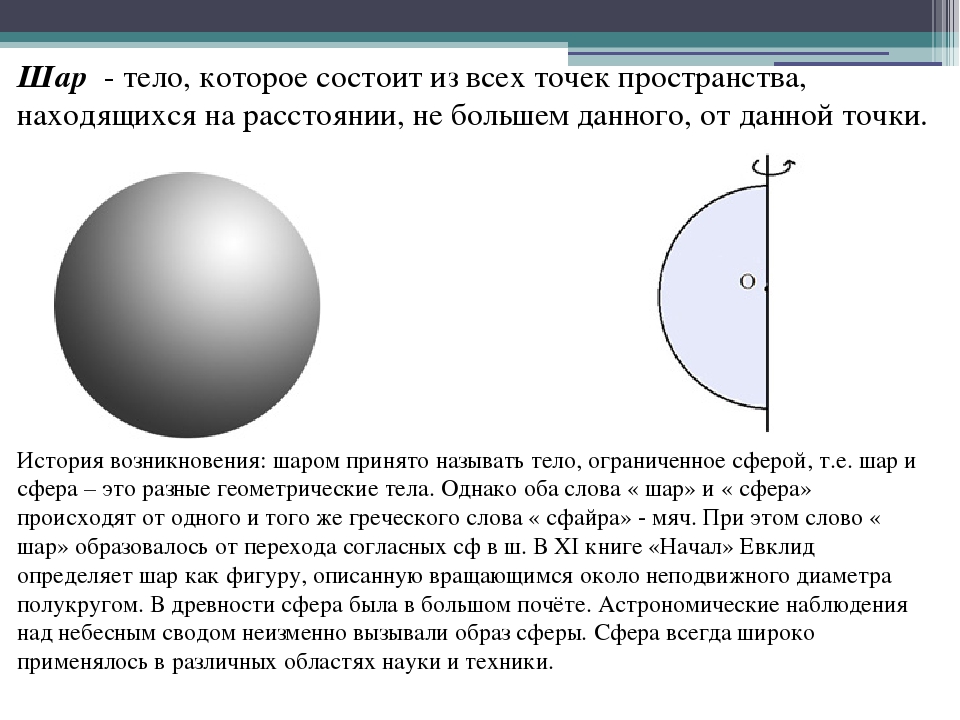 Шаров происхождение. Шар геометрическое тело. Шар тело вращения. Шар это тело которое состоит из всех точек. Объёмное тело шар.