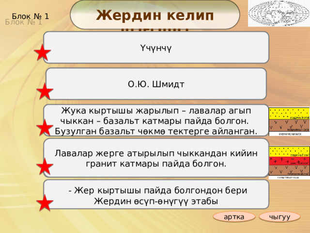Жердин келип чыгышы Блок № 1 1. Биздин планета канчанчы орунда турат? Үчүнчү 2.Жер планетасынын пайда болушу жөнүндө гипотезаларды ким негиздеген? О.Ю. Шмидт 3. Океандык жер кырытышы кантип пайда болгон? Жука кыртышы жарылып – лавалар агып чыккан – базальт катмары пайда болгон. Бузулган базальт чөкмө тектерге айланган. Лавалар жерге атырылып чыккандан кийин гранит катмары пайда болгон. 4. Материктик жер кыртышы кандай пайда болгон?  - Жер кыртышы пайда болгондон бери Жердин өсүп-өнүгүү этабы 5. Геологиялык мезгил деген эмне? артка чыгуу 