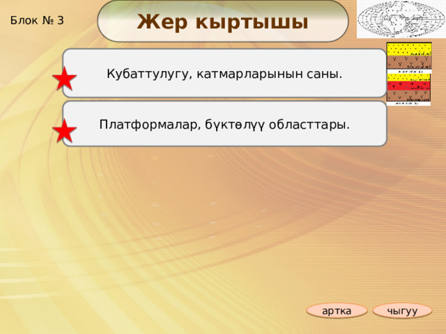 Жер кыртышы Блок № 3 Кубаттулугу, катмарларынын саны. Платформалар, бүктөлүү областтары. артка чыгуу 