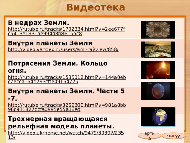 Видеотека В недрах Земли. http://rutube.ru/tracks/1702334.html?v=2ee677fc5413e1931ae994d8b86155c8  Внутри планеты Земля http://video.yandex.ru/users/arni-raj/view/858/  Потрясения Земли. Кольцо огня. http://rutube.ru/tracks/1585012.html?v=144a0ebc2ecca164d793cffe09164775  Внутри планеты Земля. Части 5 -7. http://rutube.ru/tracks/3269300.html?v=981a8bb96c931827dcfa0995e55a16ed  Трехмерная вращающаяся рельефная модель планеты. http://video.ukrhome.net/watch/9479/30397/23513/  чыгуу артка 