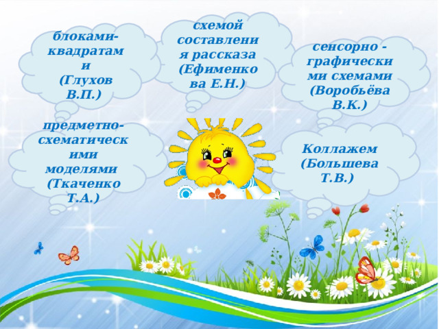 схемой составления рассказа (Ефименкова Е.Н.) блоками-квадратами (Глухов В.П.)  сенсорно -графическими схемами (Воробьёва В.К.) предметно-схематическими моделями (Ткаченко Т.А.) Коллажем (Большева Т.В.) 