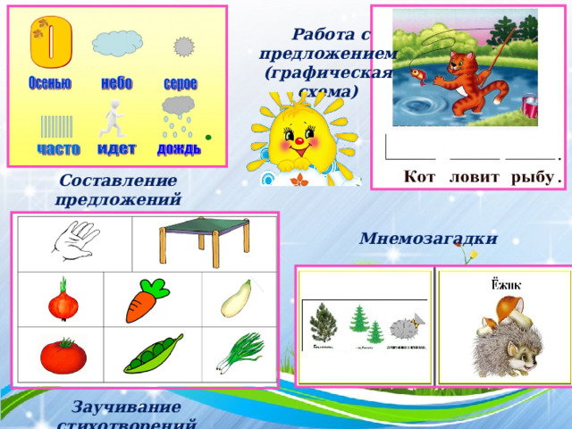  Работа с предложением (графическая схема) Составление предложений Мнемозагадки   Заучивание стихотворений  