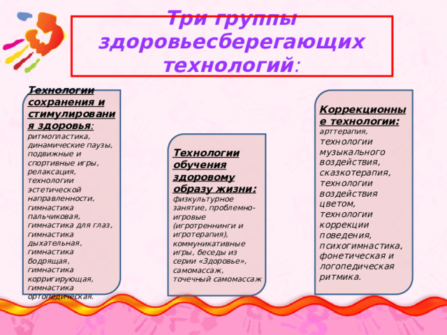 Проект по здоровьесберегающим технологиям Презентация "Использование здоровьесберегающих технологий в работе педагога ДОУ"