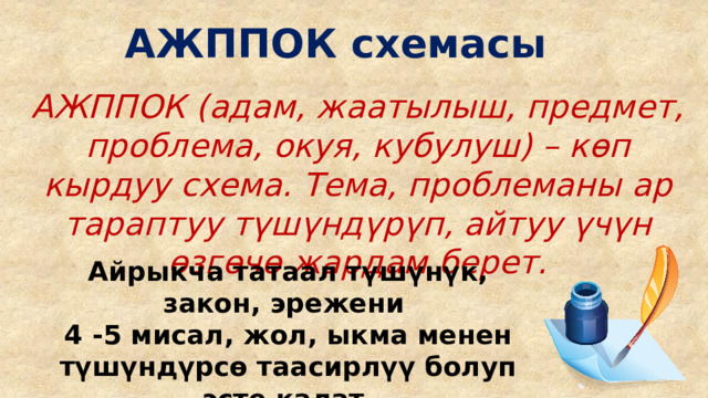 АЖППОК схемасы АЖППОК (адам, жаатылыш, предмет, проблема, окуя, кубулуш) – көп кырдуу схема. Тема, проблеманы ар тараптуу түшүндүрүп, айтуу үчүн өзгөчө жардам берет. Айрыкча татаал түшүнүк, закон, эрежени 4 -5 мисал, жол, ыкма менен түшүндүрсө таасирлүү болуп эсте калат. 