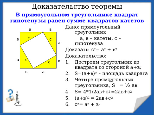  Доказательство теоремы   В прямоугольном треугольнике квадрат гипотенузы равен сумме квадратов катетов Дано: прямоугольный треугольник  а, в – катеты, с – гипотенуза Доказать: с 2 = а 2 + в 2  Доказательство: Достроим треугольник до квадрата со стороной а+в; S=( а+в) 2 - площадь квадрата Четыре прямоугольных треугольника, S = ½  ав S= 4*1/2 ав+с 2 =2ав+с 2 ( а+в) 2 = 2ав+с 2 с 2 = а 2 + в 2 в а с с в а а с в с а в 