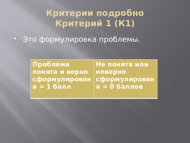 Критерии подробно  Критерий 1 (К1) Это формулировка проблемы. Проблема понята и верно сформулирована = 1 балл Не понята или неверно сформулирована = 0 баллов  