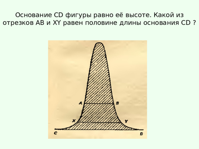 Основание CD фигуры равно её высоте. Какой из отрезков AB и XY равен половине длины основания CD ? 
