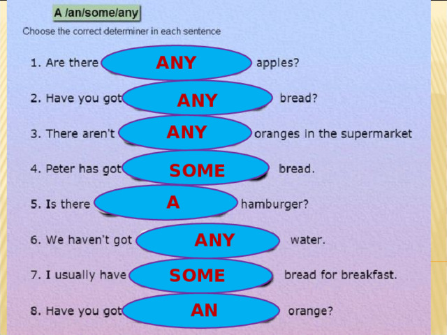 Ан язык 5. Some a an правило. Когда some any. Some и any в английском. Правило по английскому some any.