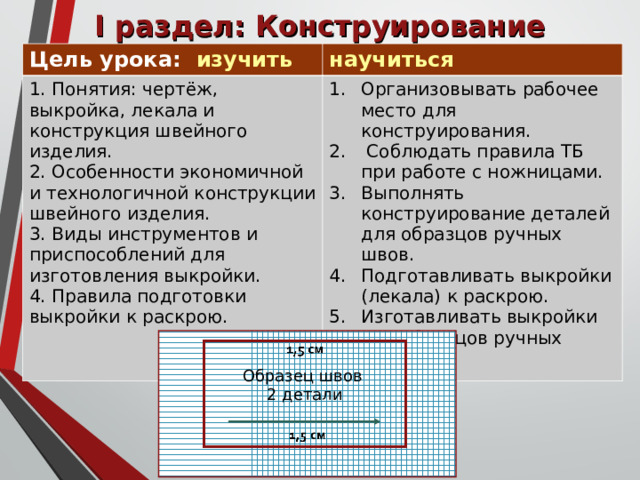 I раздел: Конструирование Цель урока: изучить научиться 1 . Понятия: чертёж, выкройка, лекала и конструкция швейного изделия. 2. Особенности экономичной и технологичной конструкции швейного изделия. 3. Виды инструментов и приспособлений для изготовления выкройки. 4. Правила подготовки выкройки к раскрою. Организовывать рабочее место для конструирования.  Соблюдать правила ТБ при работе с ножницами. Выполнять конструирование деталей для образцов ручных швов. Подготавливать выкройки (лекала) к раскрою. Изготавливать выкройки для образцов ручных швов. Образец швов 2 детали 