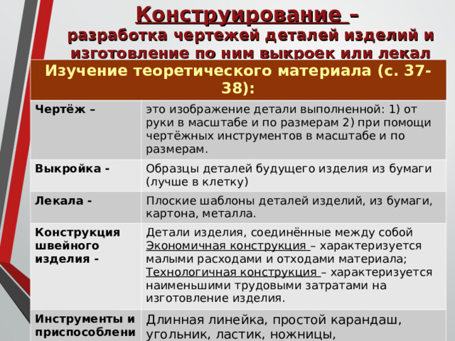 Конструирование –  разработка чертежей деталей изделий и изготовление по ним выкроек или лекал Изучение теоретического материала (с. 37-38): Чертёж –  это изображение детали выполненной: 1) от руки в масштабе и по размерам 2) при помощи чертёжных инструментов в масштабе и по размерам. Выкройка - Образцы деталей будущего изделия из бумаги (лучше в клетку) Лекала - Плоские шаблоны деталей изделий, из бумаги, картона, металла. Конструкция швейного изделия - Детали изделия, соединённые между собой Экономичная конструкция – характеризуется малыми расходами и отходами материала; Технологичная конструкция – характеризуется наименьшими трудовыми затратами на изготовление изделия. Инструменты и приспособления для изготовления выкройки - Длинная линейка, простой карандаш, угольник, ластик, ножницы, сантиметровая лента, бумага в клетку (миллиметровка) или калька. 