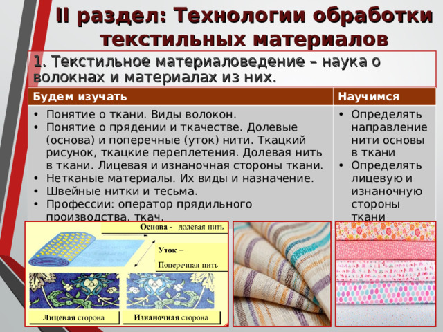 II раздел: Технологии обработки текстильных материалов 1. Текстильное материаловедение – наука о волокнах и материалах из них. Будем изучать Научимся Понятие о ткани. Виды волокон. Понятие о прядении и ткачестве. Долевые (основа) и поперечные (уток) нити. Ткацкий рисунок, ткацкие переплетения. Долевая нить в ткани. Лицевая и изнаночная стороны ткани. Нетканые материалы. Их виды и назначение. Швейные нитки и тесьма. Профессии: оператор прядильного производства, ткач. Определять направление нити основы в ткани Определять лицевую и изнаночную стороны ткани 