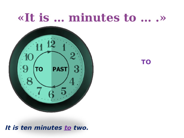 9 minutes is 10 minutes. Минутный циферблат. It is ten minutes past two. Ten minutes past four. 10 Minutes past 2.