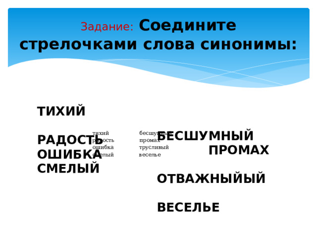 Задание:  Соедините стрелочками слова синонимы:   ТИХИЙ РАДОСТЬ  БЕСШУМНЫЙ ОШИБКА  ПРОМАХ СМЕЛЫЙ   ОТВАЖНЫЙЫЙ  ВЕСЕЛЬЕ тихий бесшумный радость промах ошибка трусливый смелый веселье 