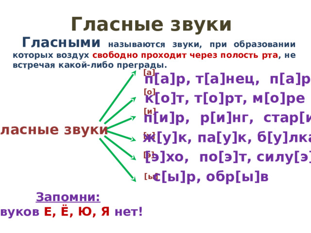 Методика запомни рисунки по р с немову