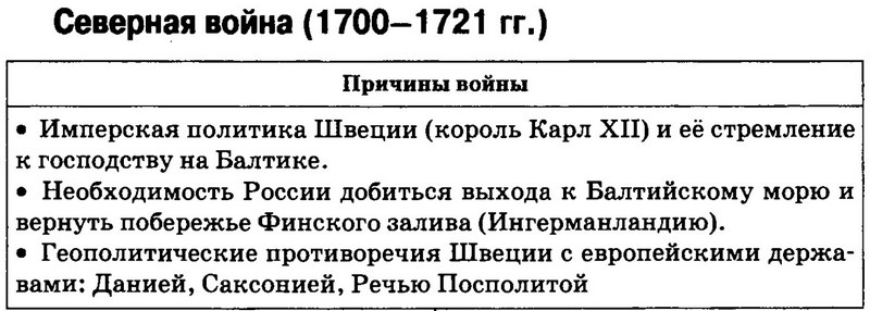 Почему началась северная война составьте план сообщения о ходе боевых действий