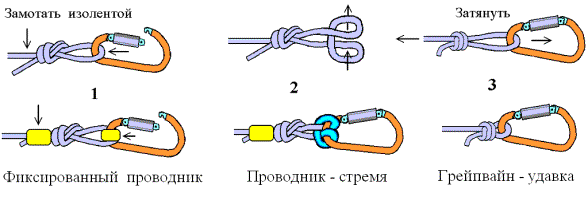 Узел уиаа схема