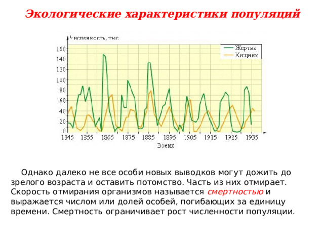 Экологические характеристики популяций  Однако далеко не все особи новых выводков могут дожить до зрелого возраста и оставить потомство. Часть из них отмирает. Скорость отмирания организмов называется смертностью  и выражается числом или долей особей, погибающих за единицу времени. Смертность ограничивает рост численности популяции. 