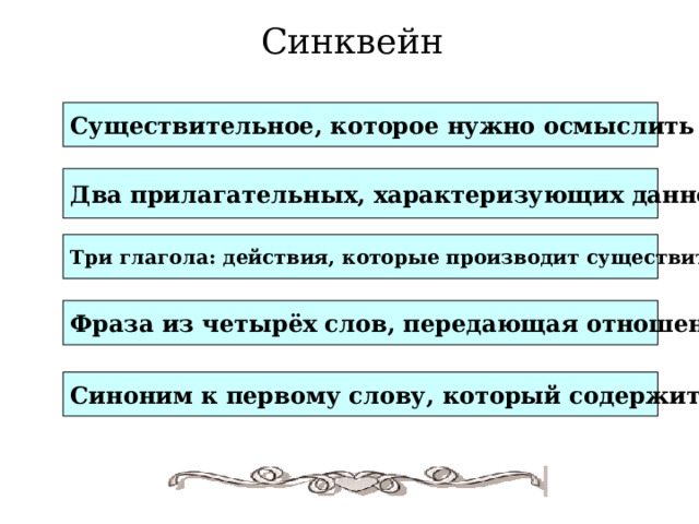 Предложение из существительных слов. Синквейн о существительном. Существительное,которое нужно осмыслить. 2 Прилагательных характеризующих существительные синквейн. Производить существительное.