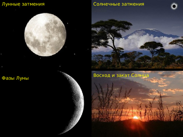 Лунные затмения Солнечные затмения Восход и закат Солнца Фазы Луны 