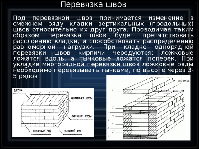 Перевязка швов Под перевязкой швов принимается изменение в смежном ряду кладки вертикальных (продольных) швов относительно их друг друга. Проводимая таким образом перевязка швов будет препятствовать расслоению кладки, и способствовать распределению равномерной нагрузки. При кладке однорядной перевязки швов кирпичи чередуются: ложковые ложатся вдоль, а тычковые ложатся поперек. При укладке многорядной перевязки швов ложковые ряды необходимо перевязывать тычками, по высоте через 3-5 рядов  