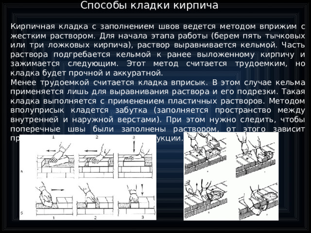 Забудка в кирпичной кладке