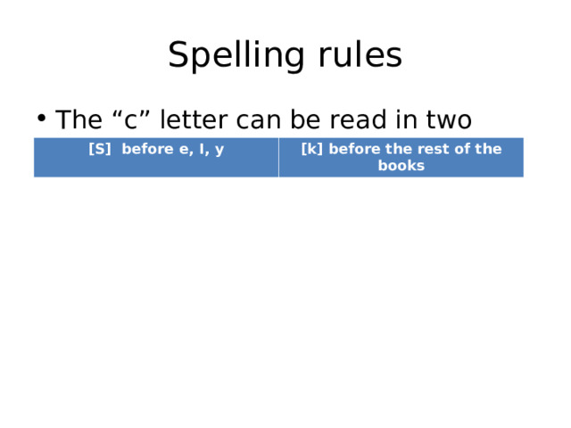 Spelling rules The “c” letter can be read in two ways:  [S]  before e, I, y [k] before the rest of the books 