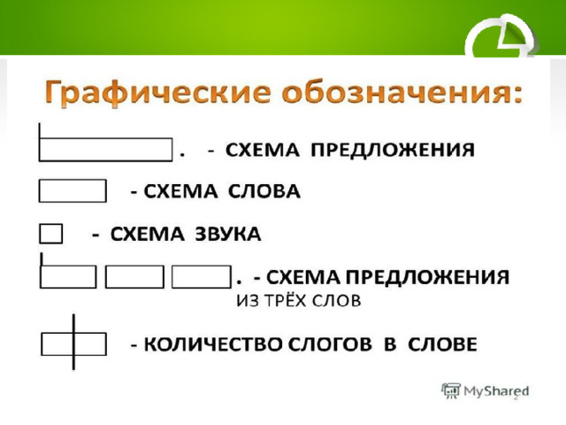 Схема предложения обозначения. Обозначение схем сложных предложений. Нарисовать схему предложения , символами. Как обозначается предлог в схеме предложения.