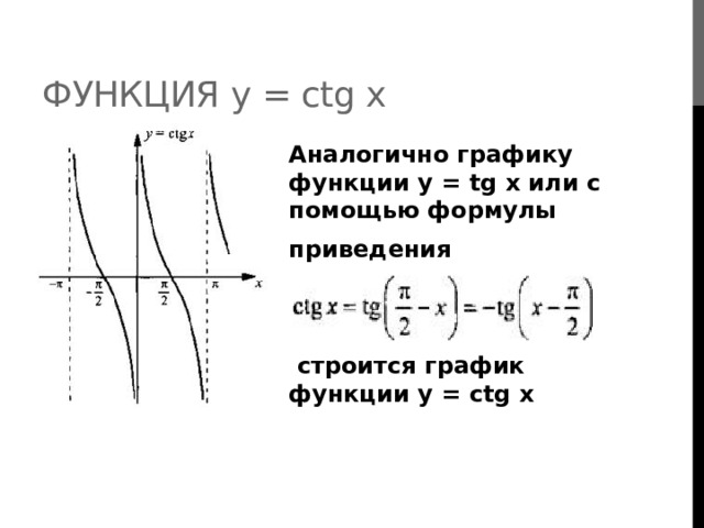 Функция у = ctg x Аналогично графику функции у = tg х или с помощью формулы приведения      строится график функции у = ctg x 