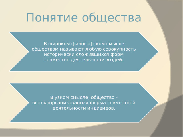 Понятие общества В широком философском смысле обществом называют любую совокупность исторически сложившихся форм совместно деятельности людей. В узком смысле, общество - высокоорганизованная форма совместной деятельности индивидов. 