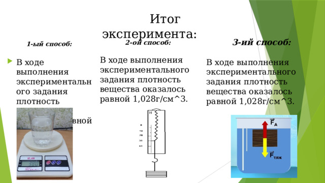  Итог эксперимента: 1-ый способ: 3-ий способ: 2-ой способ: В ходе выполнения экспериментального задания плотность вещества оказалось равной 1,028г/см^3. В ходе выполнения экспериментального задания плотность вещества оказалось равной 1,028г/см^3. В ходе выполнения экспериментального задания плотность вещества оказалось равной 1,028г/см^3. 