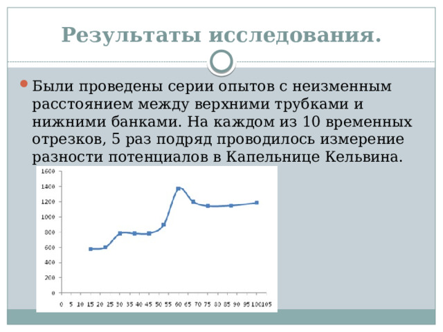 Результаты исследования. Были проведены серии опытов с неизменным расстоянием между верхними трубками и нижними банками. На каждом из 10 временных отрезков, 5 раз подряд проводилось измерение разности потенциалов в Капельнице Кельвина. 