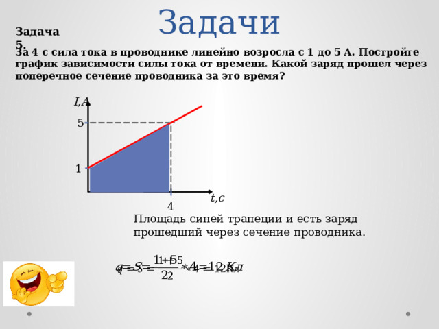 Задачи Задача 5. За 4 с сила тока в проводнике линейно возросла с 1 до 5 А. Постройте график зависимости силы тока от времени. Какой заряд прошел через поперечное сечение проводника за это время? I,A 5 1 t,c 4 Площадь синей трапеции и есть заряд прошедший через сечение проводника.    