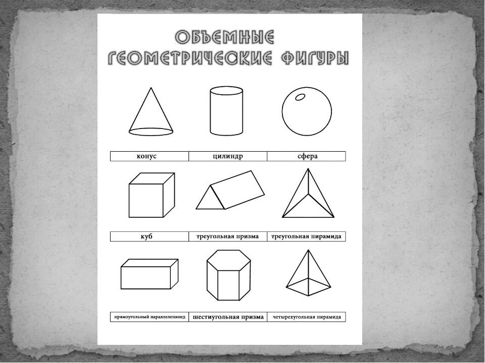Названия фигур с картинками