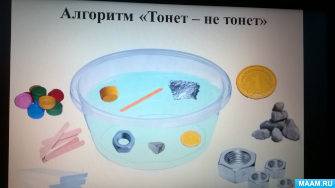Картинки тонет не тонет