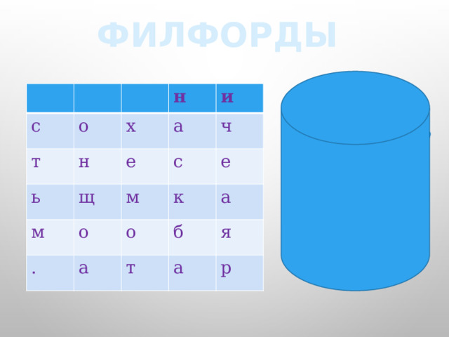 Филфорды ФИЛФОРДЫ с о т н н х ь и м а е щ с о . м ч о е а к б а т я а р Механическая работа. Мощность 