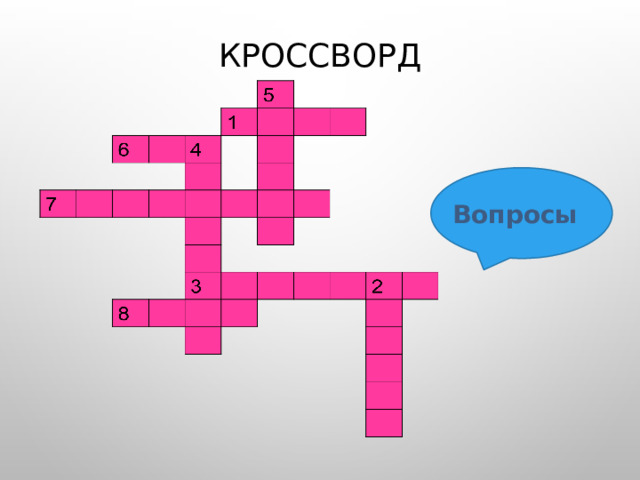 Кроссворд Вопросы 