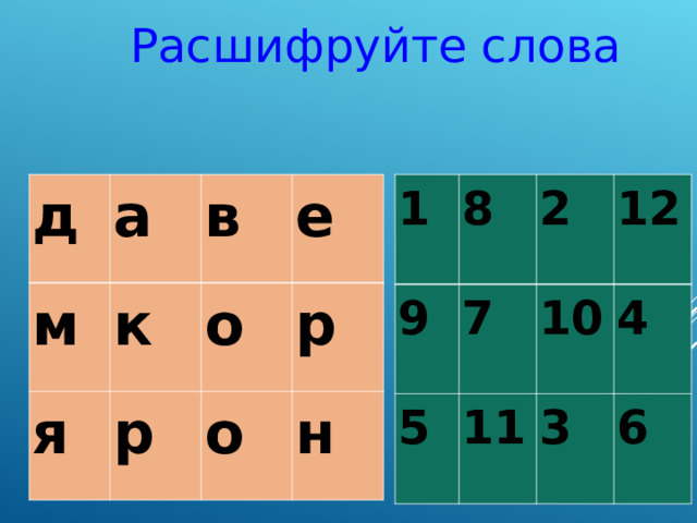 Расшифруйте слова д 1 а 9 8 м к 7 в я 5 2 11 10 о е р 12 р 4 о 3 н 6