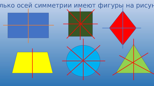 Сколько осей симметрии имеют фигуры на рисунке? 