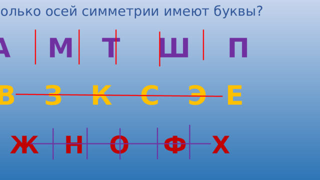 Буквы имеющие центральную симметрию. Какие буквы имеют ось симметрии. Буквы имеющие центр симметрии. Осевая симметрия Ребу.