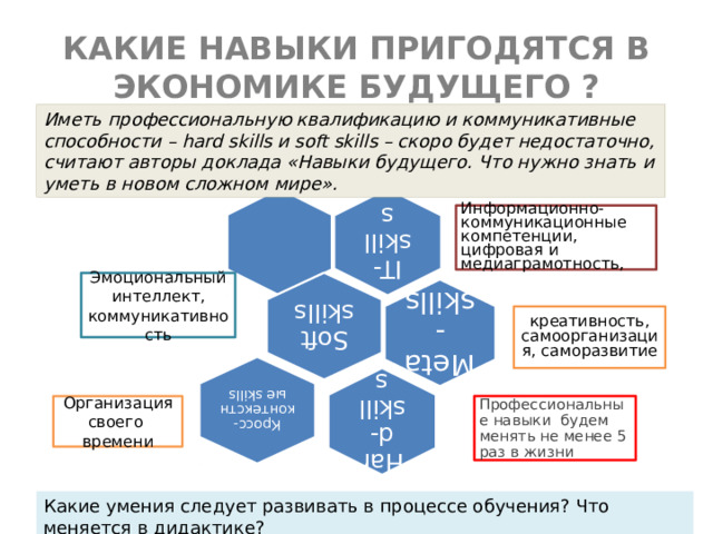 Что относится к средствам цифровой дидактики