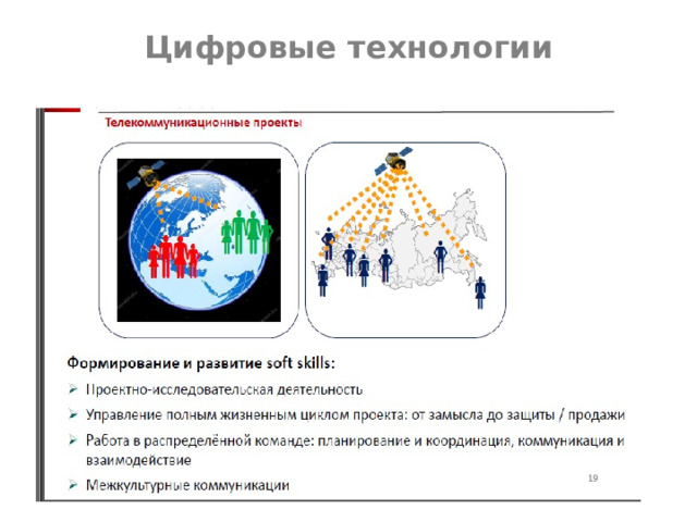 Что относится к средствам цифровой дидактики