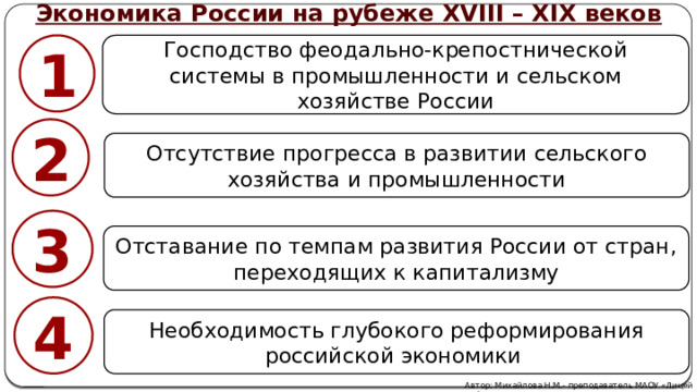 Россия на рубеже 18 19 веков 9 класс презентация