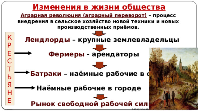 Каковы последствия аграрной революции что она изменила