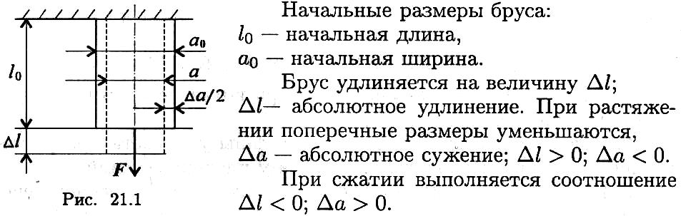 Поперечная деформация при сжатии