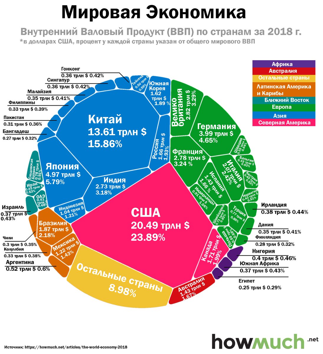 Составление комплексной географической характеристики Японии