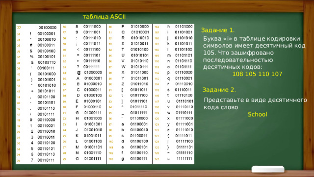 таблица ASCII Задание 1. Буква «i» в таблице кодировки символов имеет десятичный код 105. Что зашифровано последовательностью десятичных кодов:   108 105 110 107 Задание 2. Представьте в виде десятичного кода слово   School 