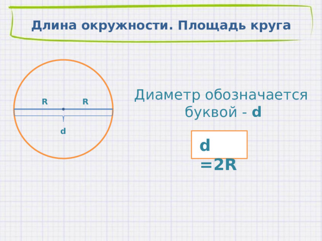 Длина окружности. Площадь круга Диаметр обозначается буквой - d R R d d =2R 