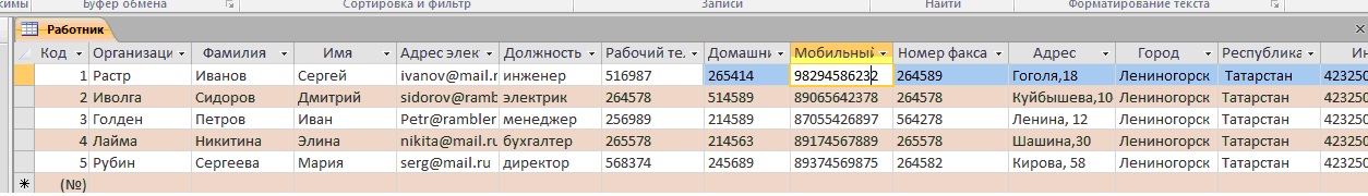 Столбцы предприятие. Практическая работа 2 создание базы данных состоящей из двух таблиц.