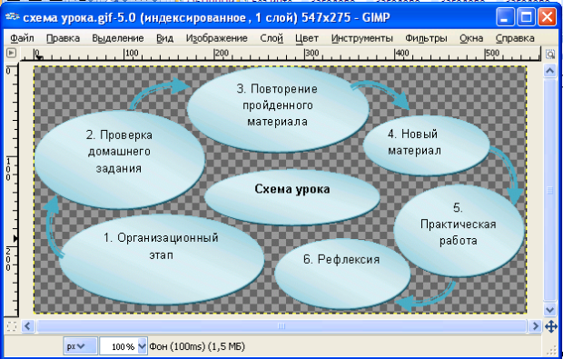 Схема урока. Схема урок музыки. Практическая работа в gimp учебник информатики.